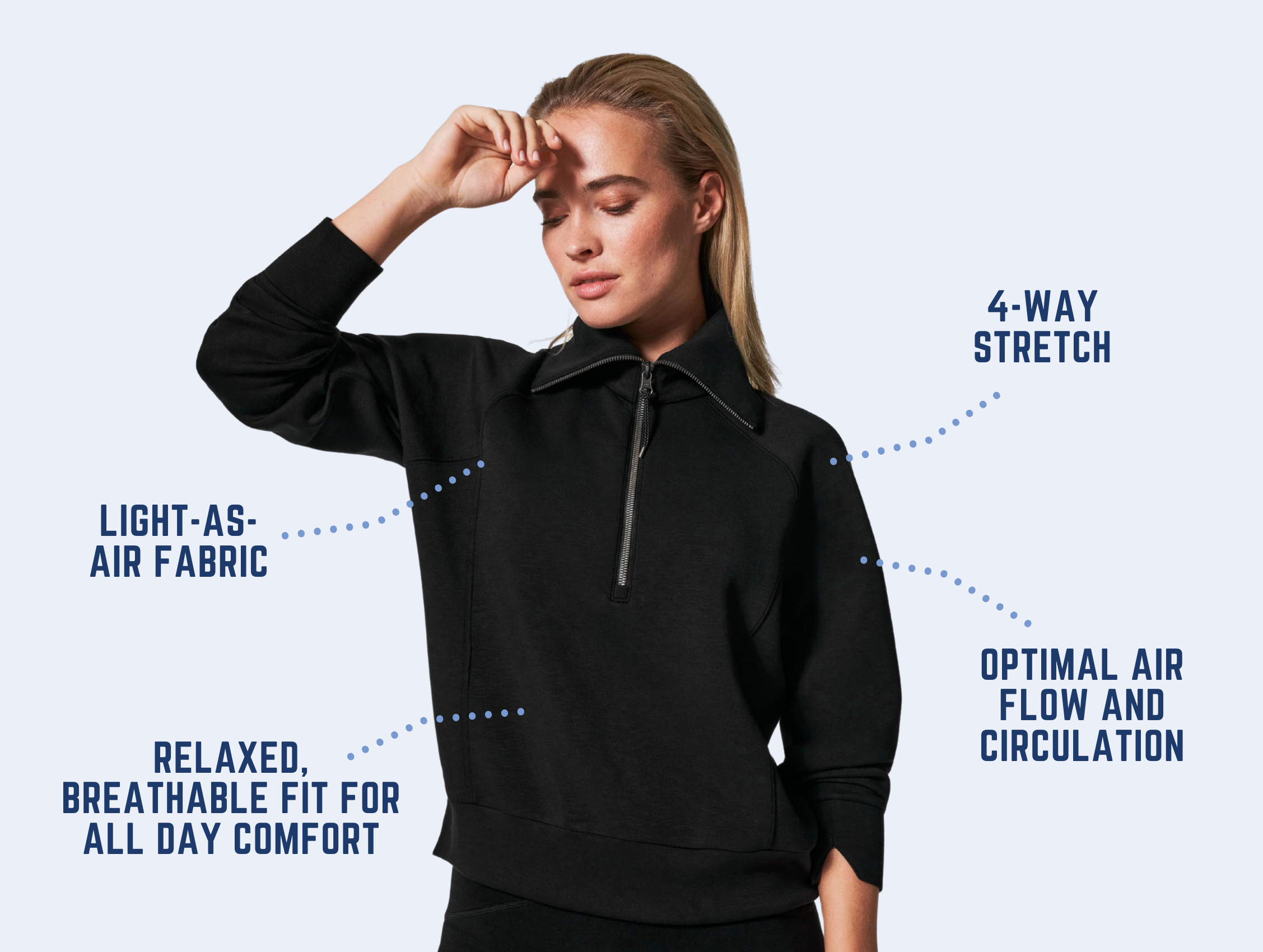 What is so special about SPANX fabric? It's light-as-air, relaxed, breathable, fit for all day comfort. Offers 4-way stretch, and optimal air flow and circulation. 